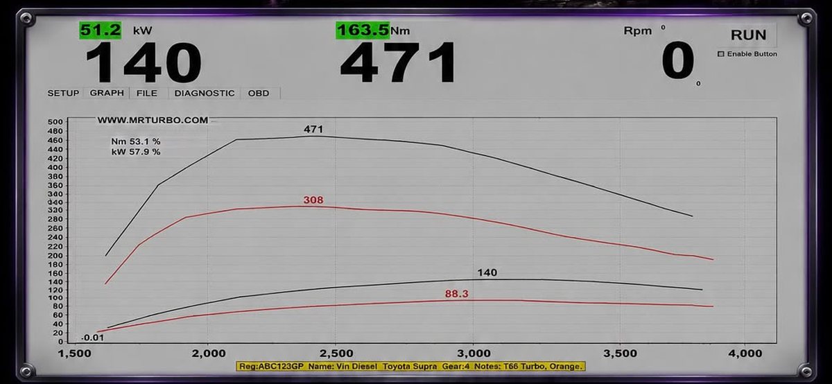 Mitsubishi Triton 2.4 DI-D stock versus tuned dyno graph — Autowerks SA