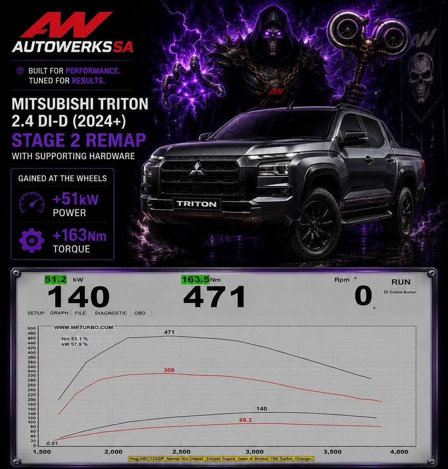 Mitsubishi Triton 2.4 DI-D Stage 2 by Autowerks SA
